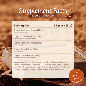 Focus & Energy - Nu Chocolates