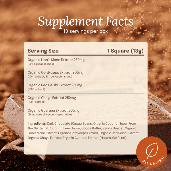 Focus & Energy - Nu Chocolates