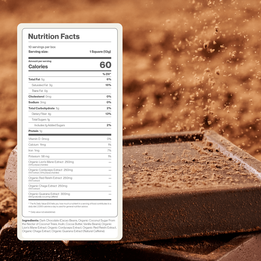 Focus & Energy - Nu Chocolates