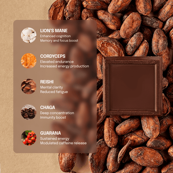 Focus & Energy - Nu Chocolates